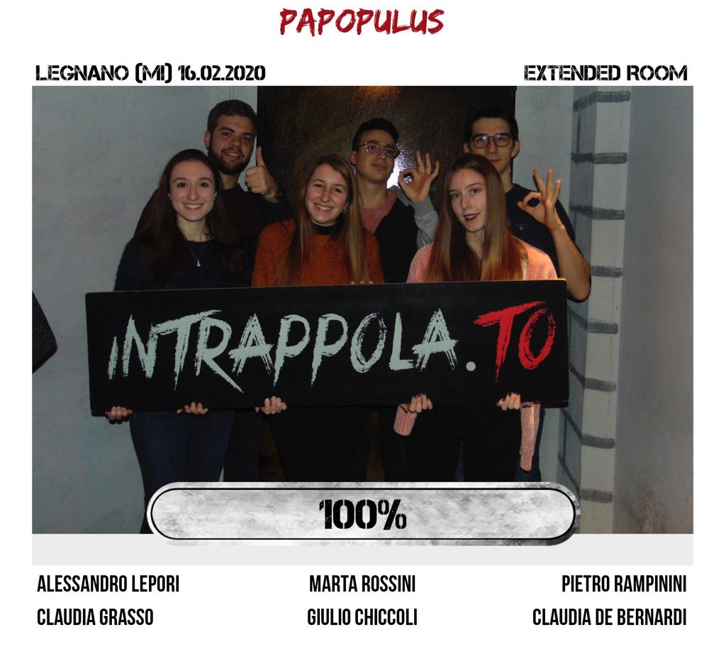 Il gruppo papopulus è fuggito dalla nostra escape room Extended Room